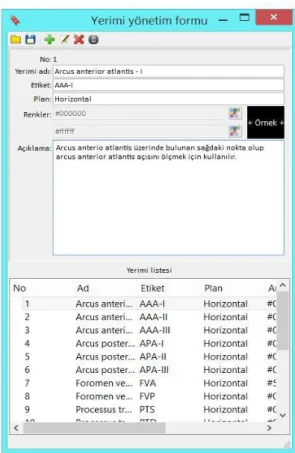 Şekil 3.5. Sekazu programı yer imi yönetim formu. 