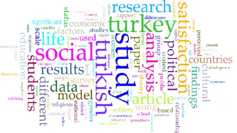 Şekil  6.    1900-2016  arası  SSCI  ve  A&amp;HCI’da  Türkiye  adresli  sosyoloji  yayınlarının  özetlerinde  en  sık  kullanılan  ilk  100  sözcükle  oluşturulmuş  sözcük bulutu