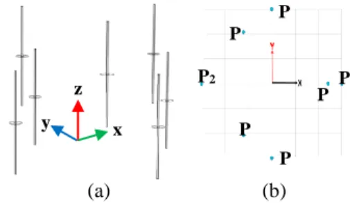 Fig. 11. Comparison of theoretical pattern and practical  pattern  for  the  five  element  linear  dipole  array  using  binomial excitation (H-plane)
