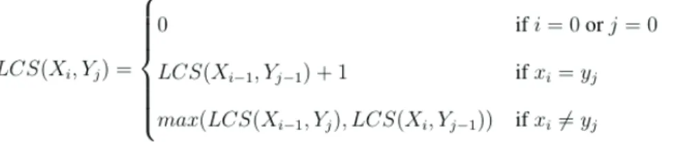 Figure 1: Illustration of Longest Common Subsequence Metric