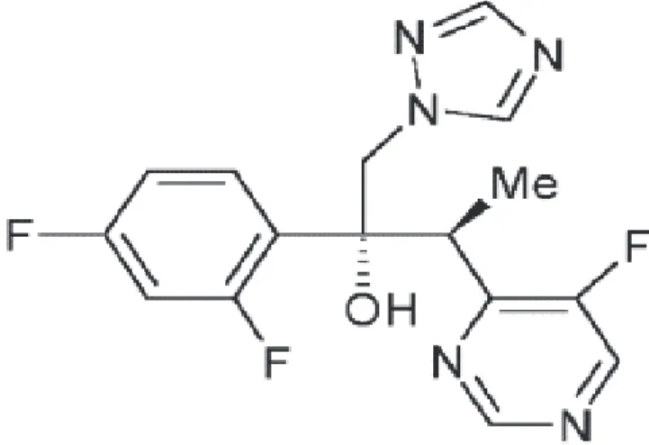 Figure 1. Chemical structure of voriconazole molecule 