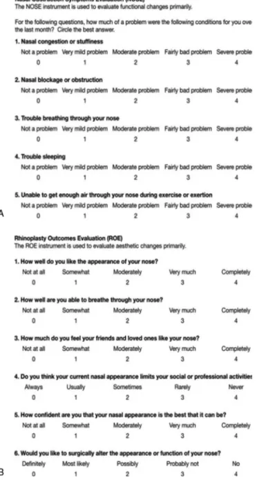 FIGURE 1. A, The Nasal Obstruction Symptoms Evaluation questionnaire. 2 B, Rhinoplasty Outcomes Evaluation questionnaire