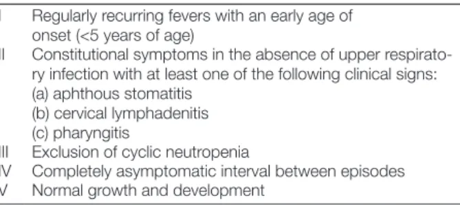 Table 1  Diagnostic criteria for PFAPA*