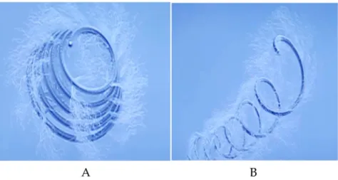 Figure 2. The type of coils used for EUS guıded coil application for varix obliteration