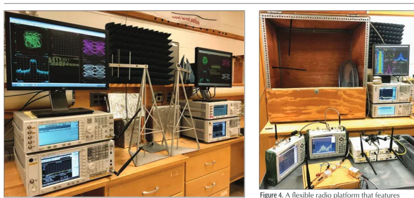 Figure 3. Basic SDR testbeds each consisting of a vector signal generator  (VSG), a vector signal analyzer (VSA), a computer, and cables/antennas.