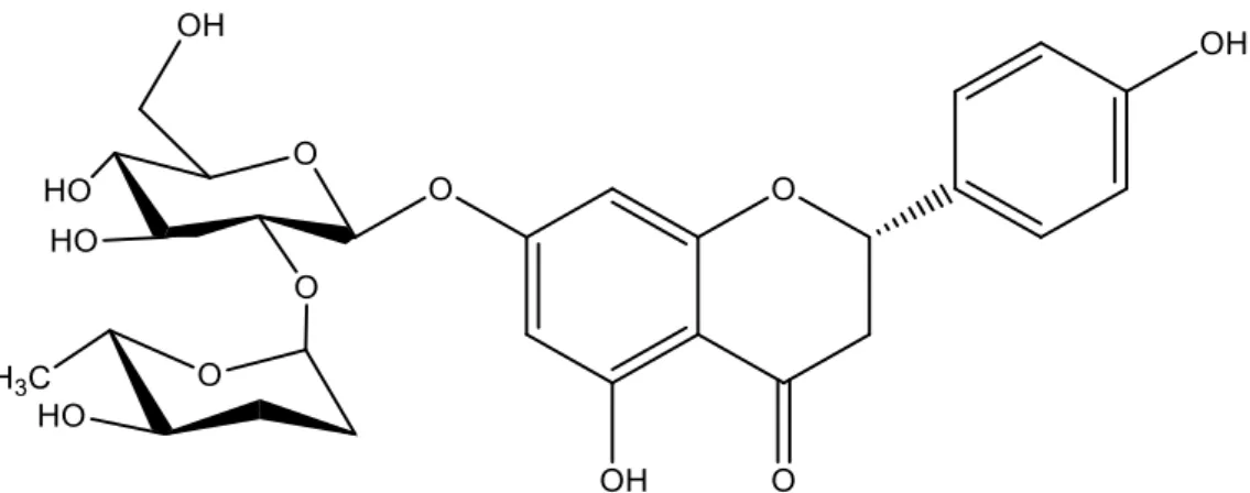 Figure 1. The chemical structure of Naringin 