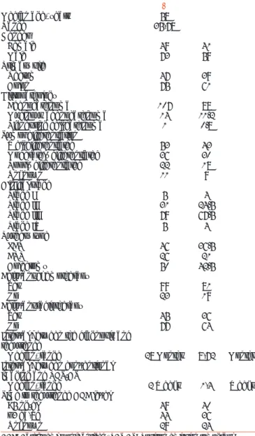 Figure 1: A 77-year-old male patient with history of colon cancer and  increasing CEA levels was referred for diagnostic CT and PET/CT  imaging for recurrence metastatic disease evaluation