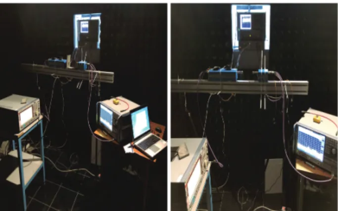 Fig. 1. Two perspectives for the measurement setup in anechoic chamber.