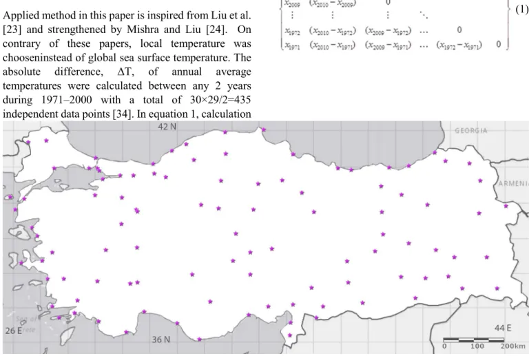 Figure 1 Observation gauges locations on Turkey mainland [34].  