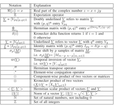 TABLE I M ATHEMATICAL N OTATIONS