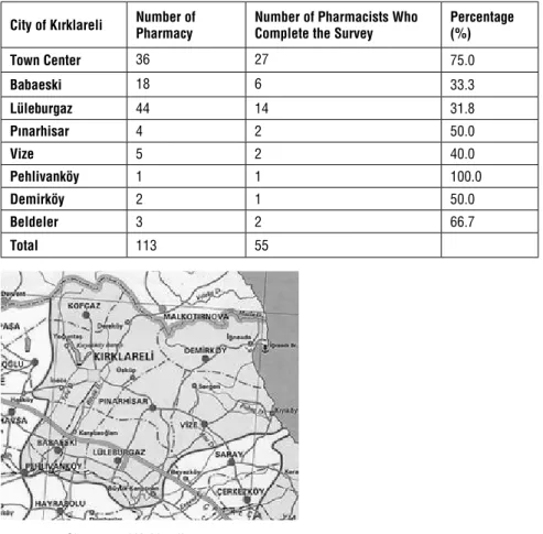 Table 1: The number of pharmacies and pharmacists who completed the survey in Kırklareli  provinces.