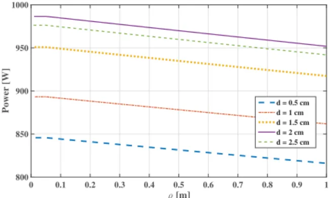 Fig. 1. An inﬁnitely long electric current radiating inside a radome surrounded by inﬁnite calcite medium.