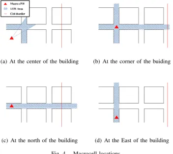 Fig. 4. Macrocell locations