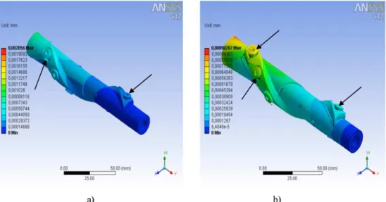 Fig. 7. Helical plate fixation models for: (a) Transverse fracture (HP-TF) and (b) oblique fracture (HP-OF) model under torsional moments.
