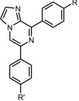 Figure 1. Imidazopyrazine derivatives