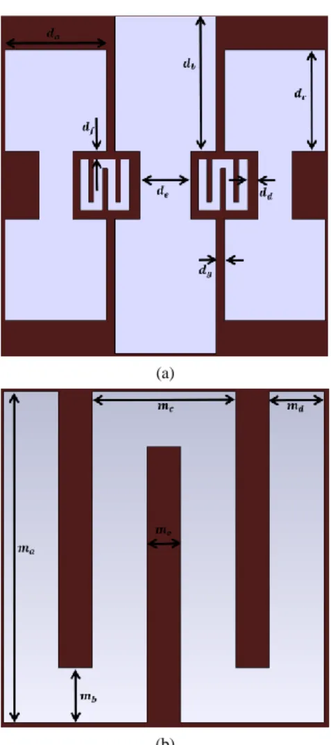 TABLE II.  DIMENSIONS OF M STRUCTURE 
