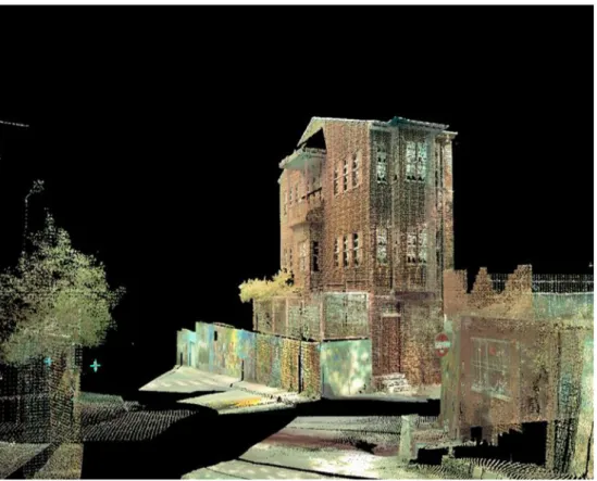 Figure 4. Point cloud Data obtained by laser scanning in urban design works of suleymaniye.