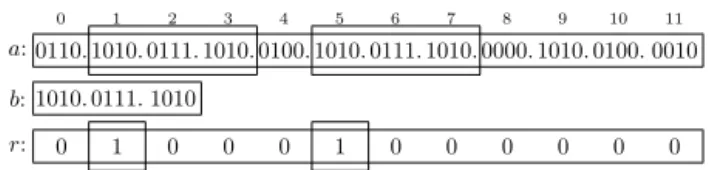 Fig. 2. An example of the application of wsmatch ( a , b ) , assuming w = 48, γ = 4, α = 12 and k = 3.