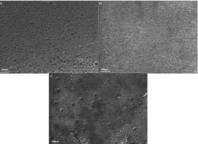 Fig. 3. SEM micrographs of PLA/PESu w/w a) 90/10 (original magniﬁcation value×150), b) 70/30 (original magniﬁcation value×200) and c) 50/50 (original magni ﬁcation value×100) blends.