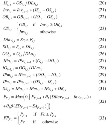 Table 1 Estimated Parameters [11] 