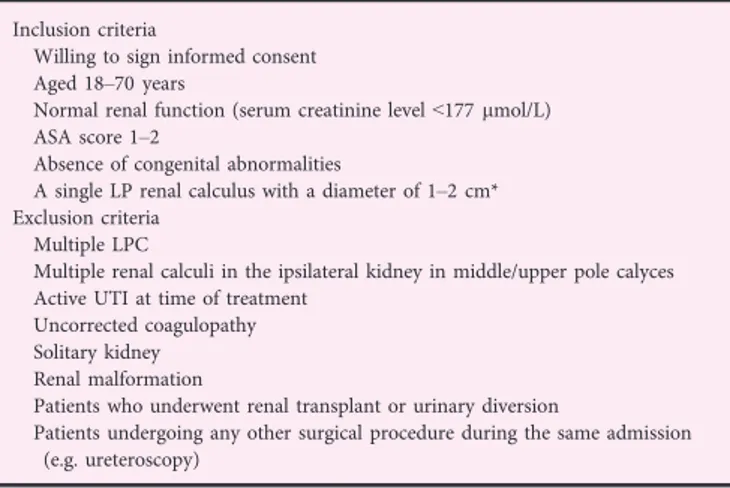 Table 1 Patient selection criteria.