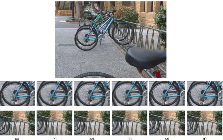 Fig. 9. Visual comparison of different methods. (a) Ground truth. (b) Bicubic resizing (imresize)/25.34 dB