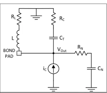 Figure 5. Gain vs. Frequency for different tuning settings of the  amplifier