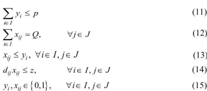 Tab.  1 summarizes the performances of models with  respect to all criteria for each r value