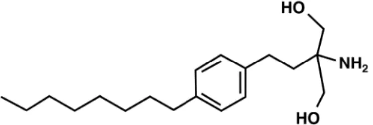 Figure 1.  Chemical structure of fingolimod.