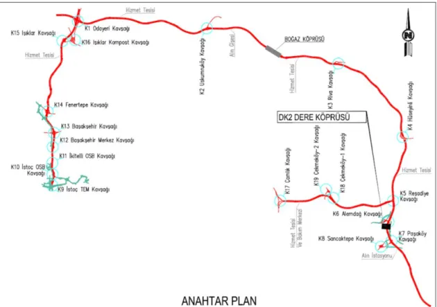 Şekil 3. KMO anahtar planı ve DK02’nin konumu. 