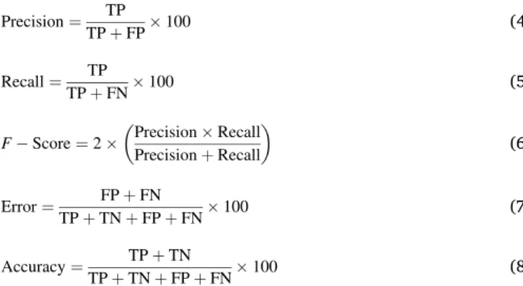 Fig. 4 represents examples of spectro-spatial feature images classified  as positive, myelin containing, and negative, myelin not present
