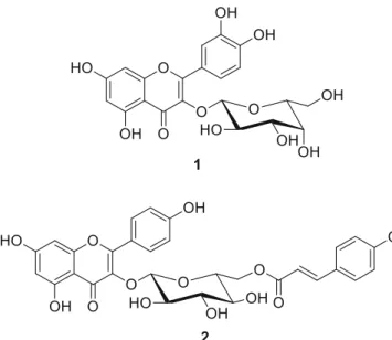Fig. 1 HPTLC chromatogram of standard compounds and aerial parts of Cistus creticus methanol extracts