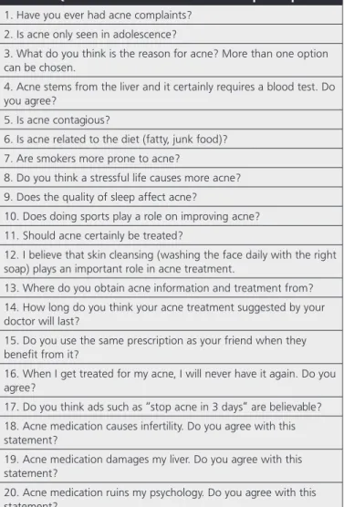 Table 1. Questionnaire for acne seminar participants