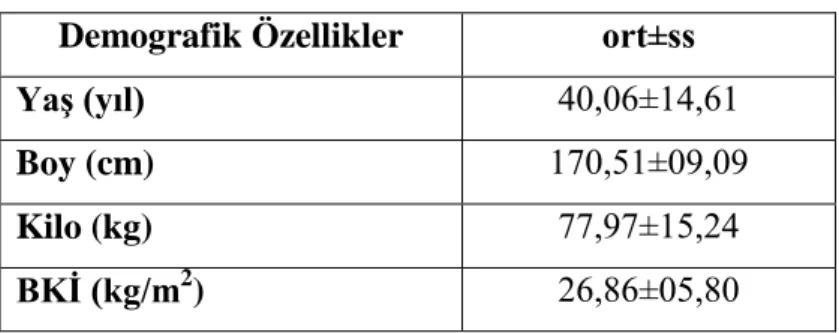 Tablo 6.1: Hastaların demografik özellikleri  Demografik Özellikler  ort±ss 