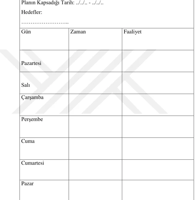 Tablo 4.7.6.1: Haftalık Plan Tablosu 