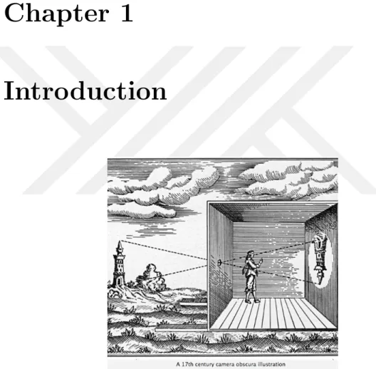 Figure 1.1: A 17th century camera obscura illustration. Retrieved from cam- cam-eraobscura.nz