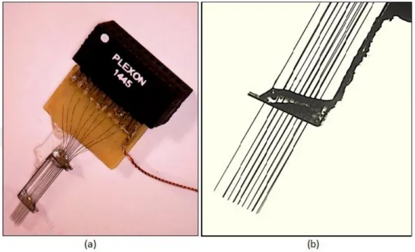 Figure 2-1: Implantable Microwires. (a) Microwire arrays connected with the Omnetics  connector