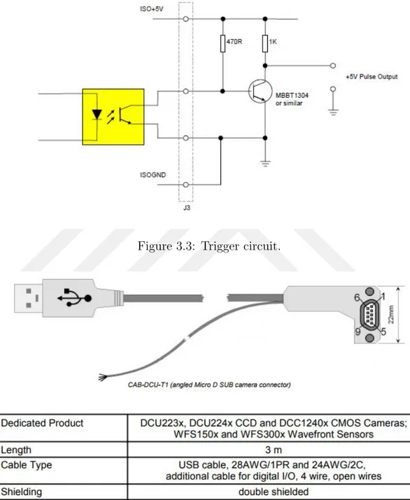 Figure 3.3: Trigger circuit.