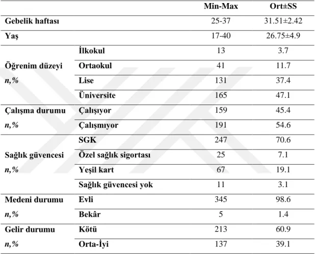 Tablo 6.1. Demografik Parametrelerinin Değerlendirilmesi 