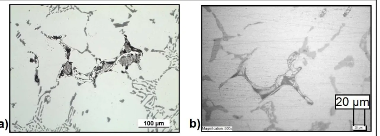 Figure  2.18:  a)  Optical  micrographs  of  oxide  in  engine  head  casting  [Kon14],  b)  Optical  micrographs of oxide in cylinder head casting 