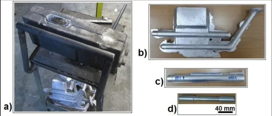 Figure 3.10: a) Tensile test bar mould, b) Uncut specimen, c) Sawed specimen, d) Machined  to d 0 =12 mm tensile test bar 