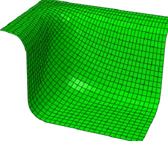 Figure 4.7: Deformed shape of sheet metal after 1000 second for constant pressure  application for element size 0.8 mm 