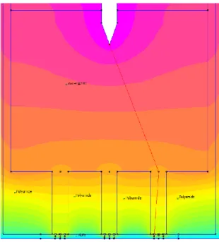 Figure 14. The gap to be analyzed between the electrode and the tip of water needle. 
