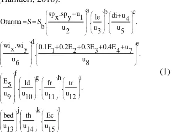 Tablo 1. Oturma formülünün birimsiz denklem  katsayıları (Hamderi, 2018)  a  b  c  d  e  f  0.1406  -0.2999  -0.2274  0.5286  -0.4275  -0.6229  g  h  i  j  k  l  1.1082  -0.1025  -0.0267  0.1903  -0.1582  -0.0537 lu15.Ecku14.thju13bed.iu12.trhu11 .frgu10.l