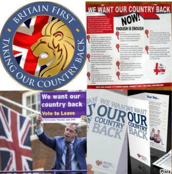 Figure 1: “We Want Our Country Back” as a Slogan Used by Different Extreme Right  Parties in the UK 