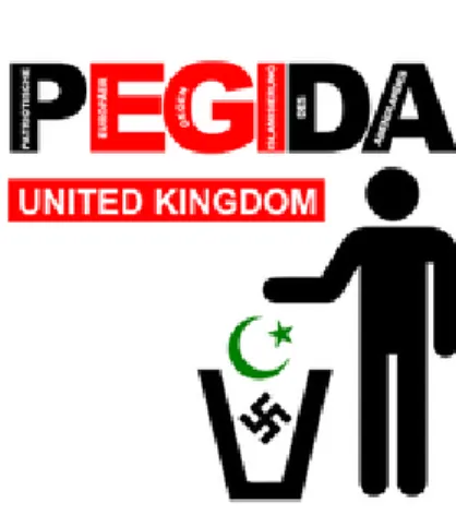 Figure 8: Pegida UK’s Logo 