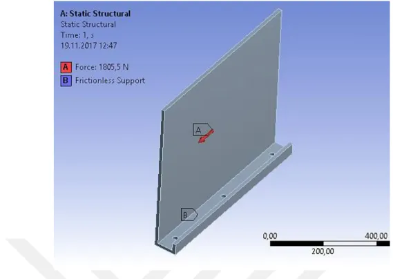 Figure 5.12: Analysis setup of tether crane – ground connection part – 14 m balloon 