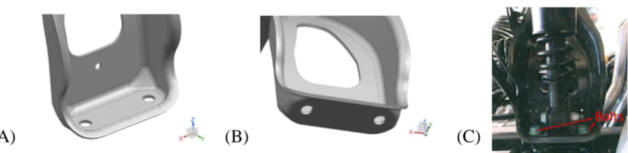 Figure 3.2.  The flat surface of the bracket that sits on the chassis (A &amp; B) and bracket is connected to  the below connection elements with two M18 bolts (C).