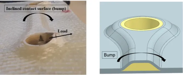 Figure 3.17. Cross-section of the composite laminate with polymer insert