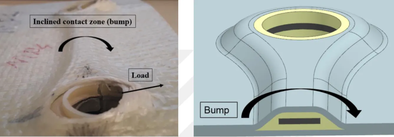 Figure 3.23. The inclined contact zone at the metal-polymer inserted specimen 